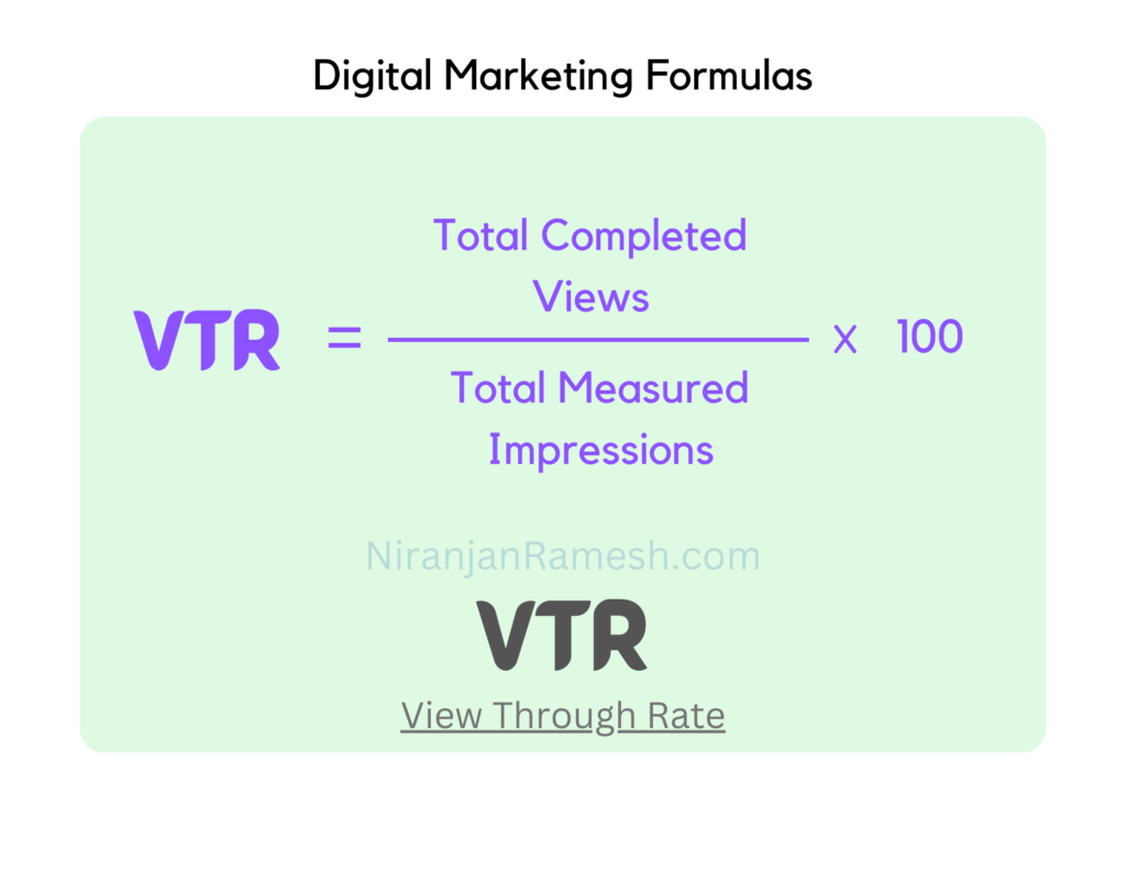 Top 13 Google Ads PPC Formula For Digital Marketers PPC Formula Top 13 Google Ads PPC Formula For Digital Marketers PPC Formula