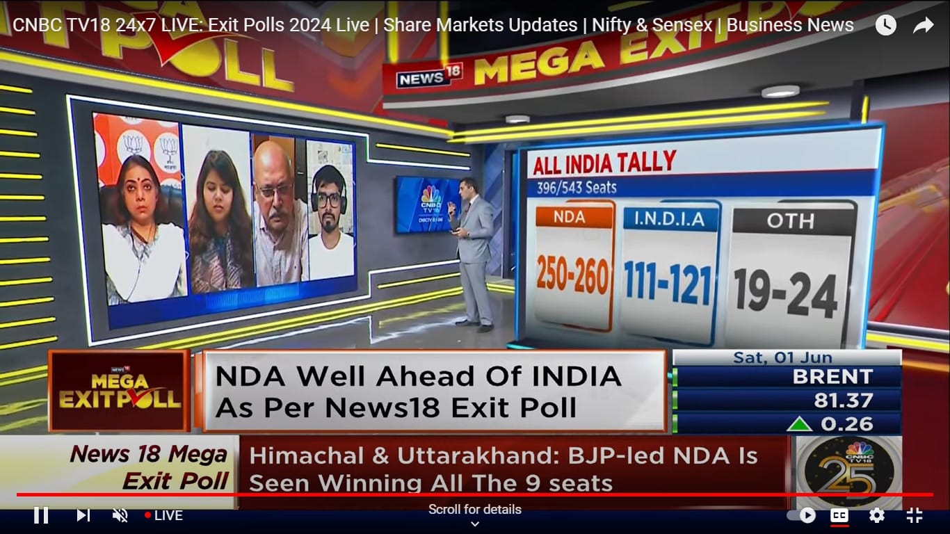 Election strategist in India - Media & Survey Analysis